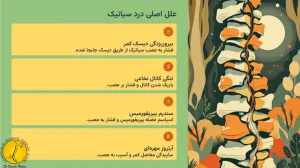 فیزیوتراپی دیسک کمر و سیاتیک + علائم و 5 روش فیزیوتراپی 2 علل اصلی درد سیاتیک