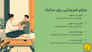 فیزیوتراپی دیسک کمر و سیاتیک + علائم و 5 روش فیزیوتراپی 4 مزایای فیزیوتراپی سیاتیک