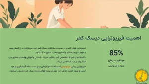فیزیوتراپی دیسک کمر + روش های تشخیص و درمان 5 اهمیت فیزیوتراپی دیسک کمر