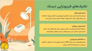 فیزیوتراپی دیسک کمر + روش های تشخیص و درمان 6 تکنیک های فیزیوتراپی دیسک کمر