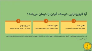 فیزیوتراپی دیسک گردن + (4 روش درمان با فیزیوتراپی - وضعیت صحیح بدن) 2 آیا دیسک گردن با فیزیوتراپی درمان میشود