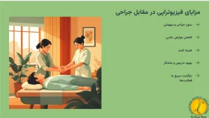 فیزیوتراپی دیسک گردن + (4 روش درمان با فیزیوتراپی - وضعیت صحیح بدن) 3 مزایای فیزیوتراپی دیسک گردن در مقابل جراحی