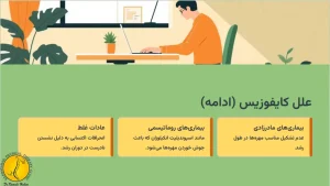 علل کایفوزیس