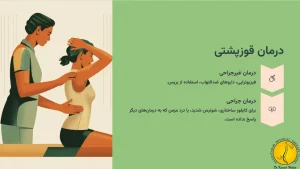 کایفوزیس (قوزپشتی) چیست؟ + 4 روش درمان آن 7 درمان قوزپشتی