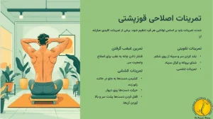 کایفوزیس (قوزپشتی) چیست؟ + 4 روش درمان آن 8 تمرینات اصلاحی درمان قوزپشتی