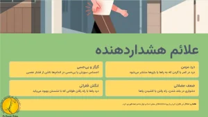 علائم تنگی کانال نخاعی