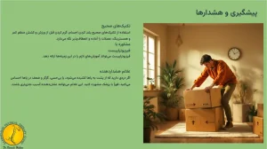 پیشگیری از کشیدگی عضلات کمر