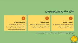 سندرم پیریفورمیس چیست؟ - (علائم و روش های درمان) 4 علل سندرم پیریفورمیس