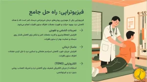 روش های درمان دیسک کمر با فیزیوتراپی
