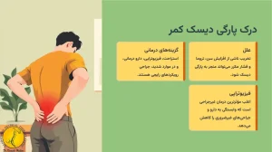 درک پارگی دیسک کمر