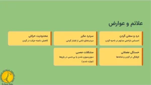 علائم و عوارض لوردوز گردن