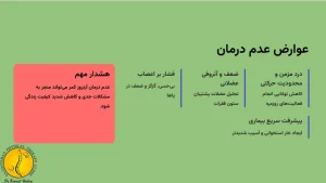 عوارض عدم درمان آرتروز کمر