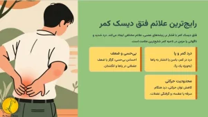 رایج ترین علائم دیسک کمر