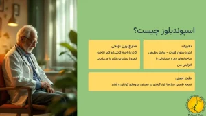 اسپوندیلوز چیست؟ + 2 نوع اسپوندیلوز - ( اسپوندیلوز کمری چیست) 2 اسپوندیلوز چیست؟