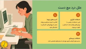 درد مچ دست + 5 روش درمان درد مچ دست 3 علل درد مچ دست