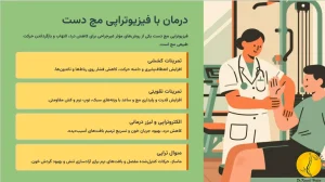درد مچ دست + 5 روش درمان درد مچ دست 7 درمان درد مچ دست با فیزیوتراپی