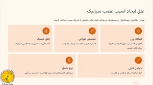 علل ایجاد آسیب عصب سیاتیک