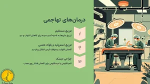 درمان های تهاجمی پارگی دیسک کمر