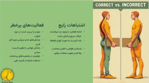 کار هایی که برای دیسک کمر مضر است