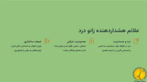 فیزیوتراپی زانو + نقش فیزیوتراپی - (5 روش درمان زانو درد) 3 علائم زانو درد